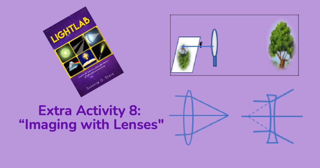 Lightlab's Extra Activity 8 IMAGING WITH LENSES NYS LEAH